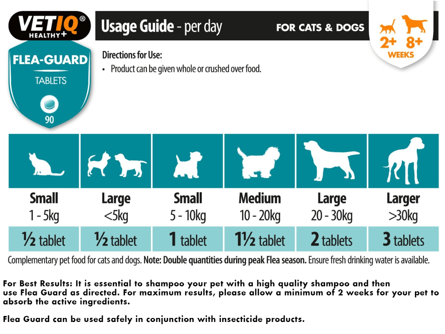 Tablets Mark & Chappell 90Units Fleas and ticks Natural - Hilman kauppa