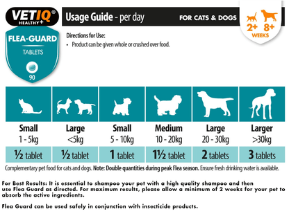 Tablets Mark & Chappell 90Units Fleas and ticks Natural - Hilman kauppa