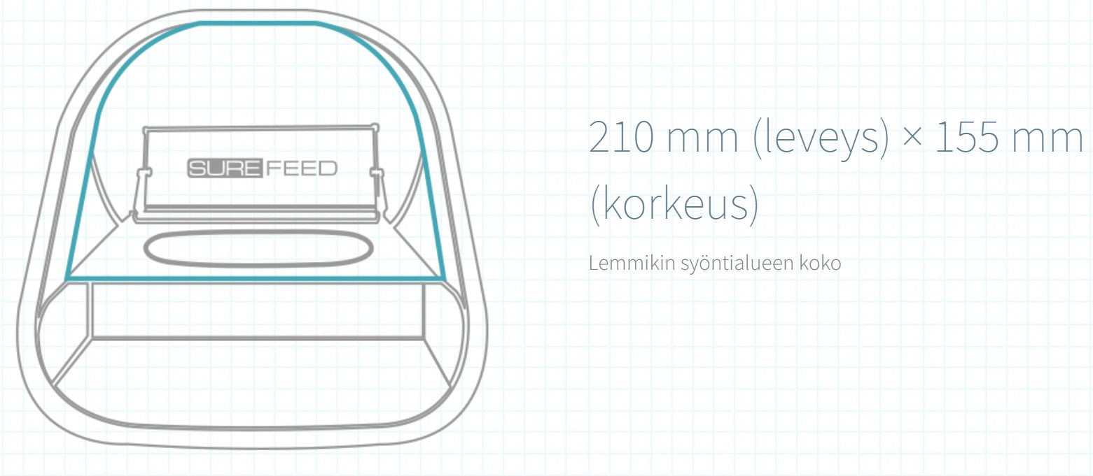 Automatic feeder SureFlap SureFeed White Silicone Plastic - Hilman kauppa