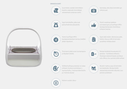 Automatic feeder SureFlap SureFeed White Silicone Plastic - Hilman kauppa